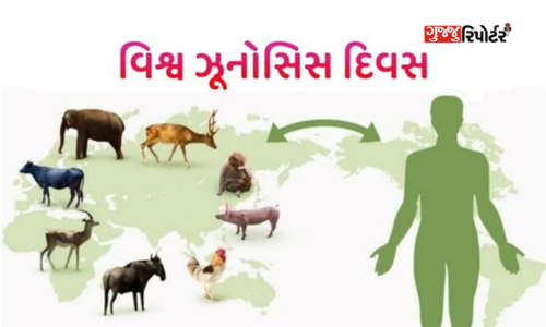 Vegetarianism is a very useful way to avoid zoonotic diseases